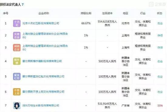 咪蒙彻底没了：“毒鸡汤”最终杀死自己