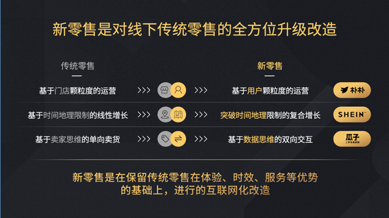 泡沫之后，新零售的新模式和新机遇又在哪里？