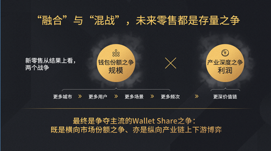 泡沫之后，新零售的新模式和新机遇又在哪里？