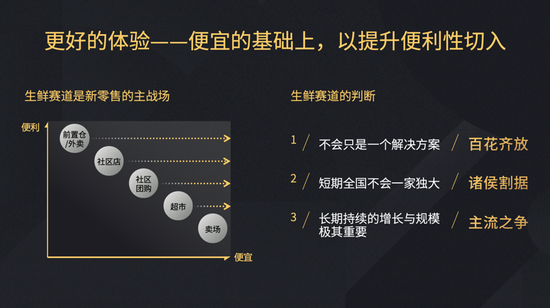 泡沫之后，新零售的新模式和新机遇又在哪里？