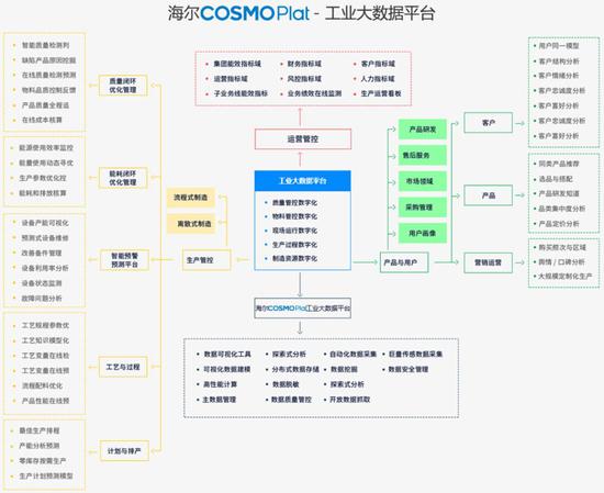 淘宝拼多多网易 刚摸到工厂的门
