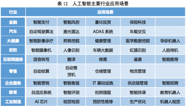 CNNIC互联网报告：中国网民超8亿 前沿科技进展显