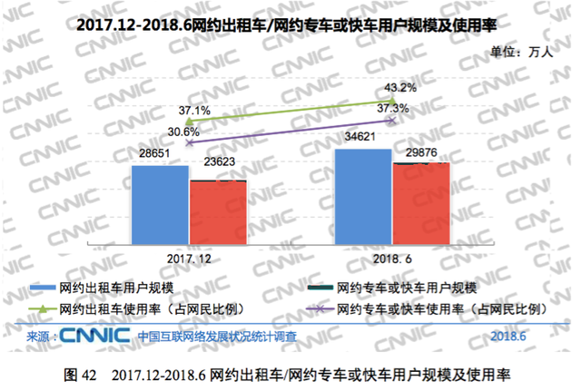 CNNIC互联网报告：中国网民超8亿 前沿科技进展显
